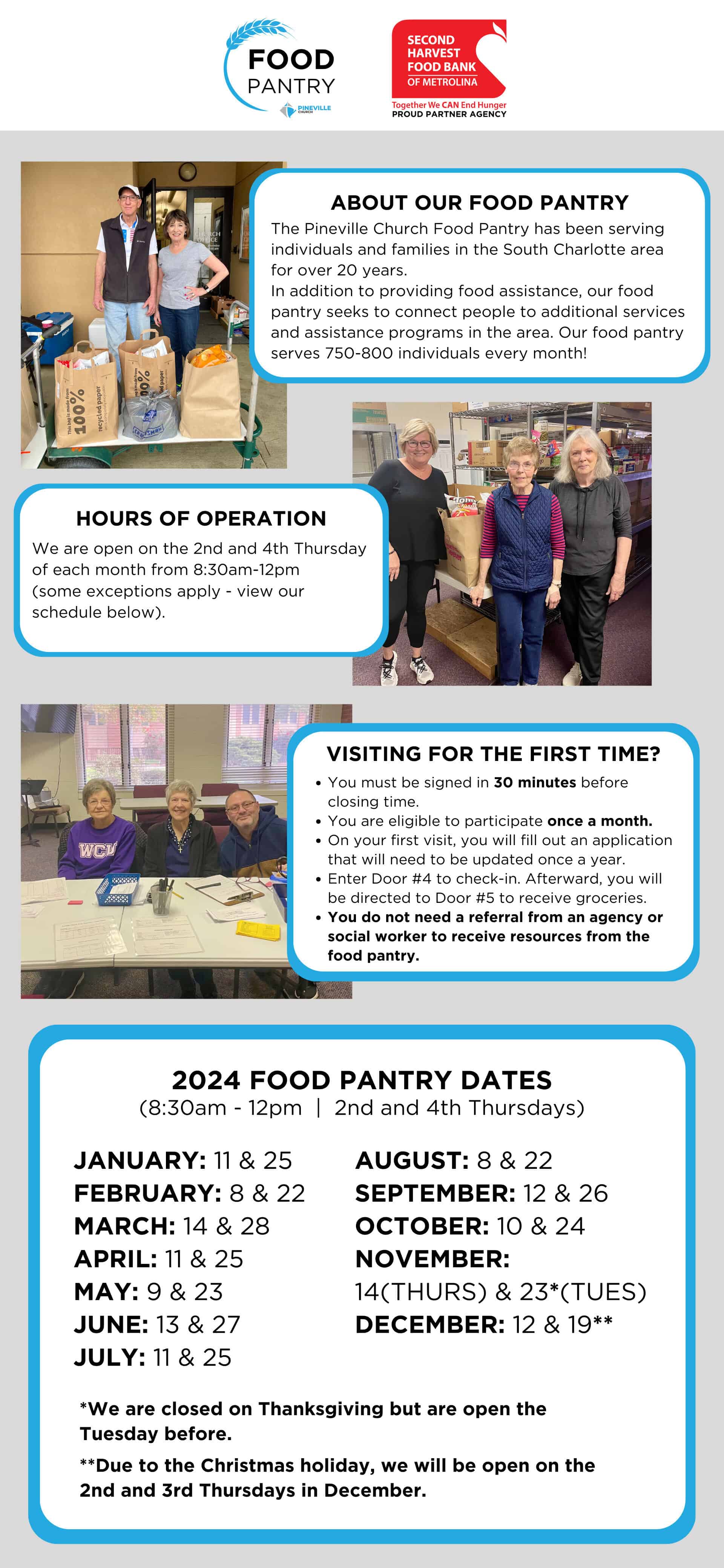 Food Pantry Website Update